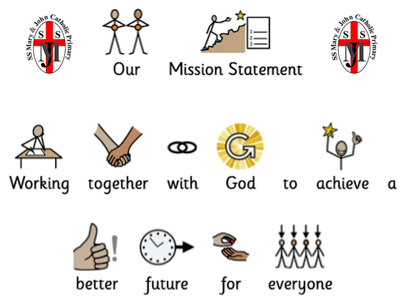 Our Mission Statement: Working together with God to achieve a better future for everyone