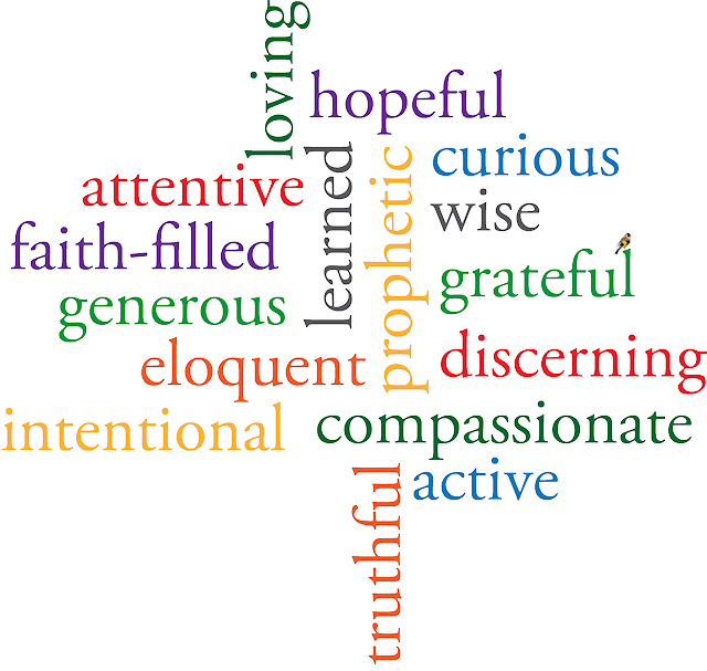 Pupil Profile Virtues